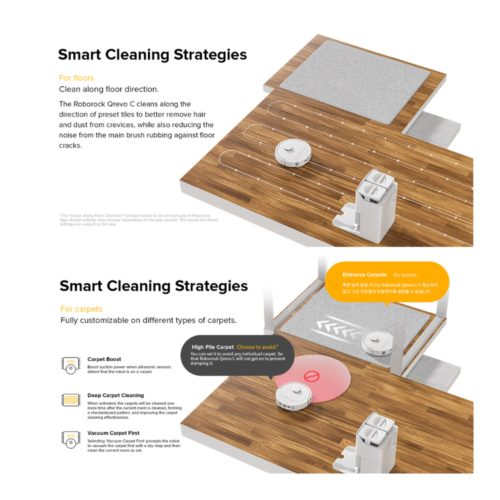 Roborock Qrevo 5AE Robot Vacuum